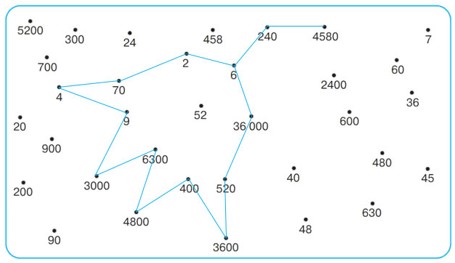 Учебник по математике 3 класс Петерсон - Часть 1, станица 103, номер 13, год 2022, ответ.