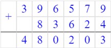 Учебник по математике 3 класс Петерсон - Часть 1, станица 105, номер 9, год 2022, ответ.