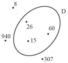 Учебник по математике 3 класс Петерсон - Часть 1, станица 15, номер 5, год 2022.