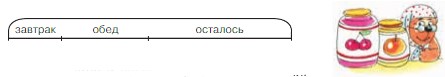 Учебник по математике 3 класс Петерсон - Часть 1, станица 16, номер 11, год 2022.