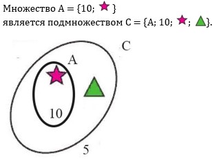 Учебник по математике 3 класс Петерсон - Часть 1, станица 21, номер 6, год 2022.