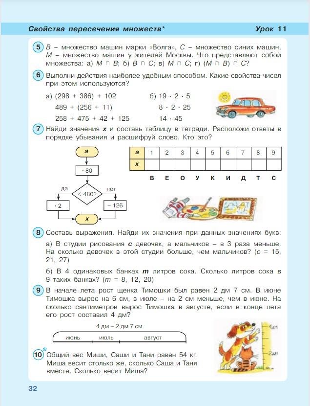 Картинка из учебника по математике 3 класс Петерсон - Часть 1, станица 32, год 2022.