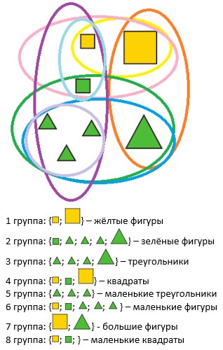 Учебник по математике 3 класс Петерсон - Часть 1, станица 48, номер 5, год 2022, ответ.