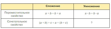 Учебник по математике 3 класс Петерсон - Часть 1, станица 50, номер 5, год 2022.