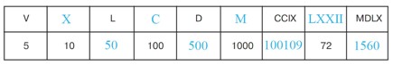 Учебник по математике 3 класс Петерсон - Часть 1, станица 69, номер 8, год 2022, ответ.