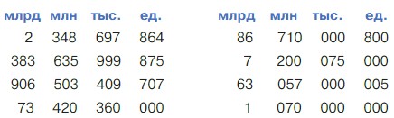 Учебник по математике 3 класс Петерсон - Часть 1, станица 74, номер 1, год 2022.