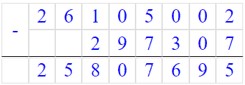 Учебник по математике 3 класс Петерсон - Часть 1, станица 80, номер 5, год 2022, ответ.