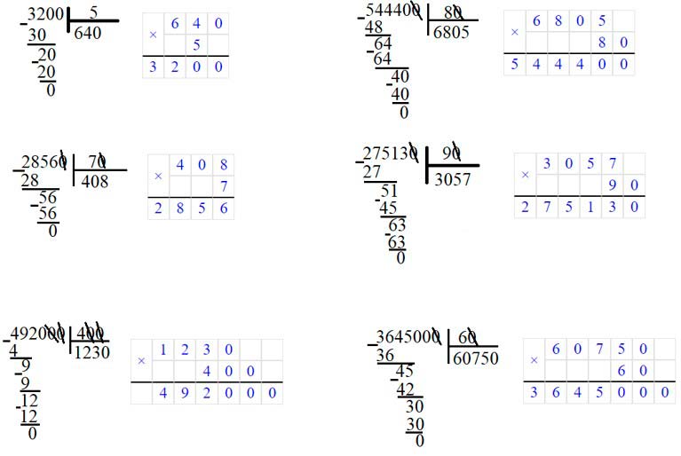 Учебник по математике 3 класс Петерсон - Часть 2, станица 28, номер 2, год 2022.