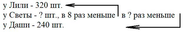 Учебник по математике 3 класс Петерсон - Часть 2, станица 28, номер 6, год 2022.