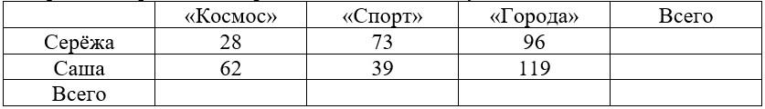 Учебник по математике 3 класс Петерсон - Часть 2, станица 29, номер 10, год 2022.