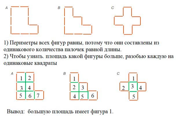 Учебник по математике 3 класс Петерсон - Часть 2, станица 39, номер 14, год 2022.