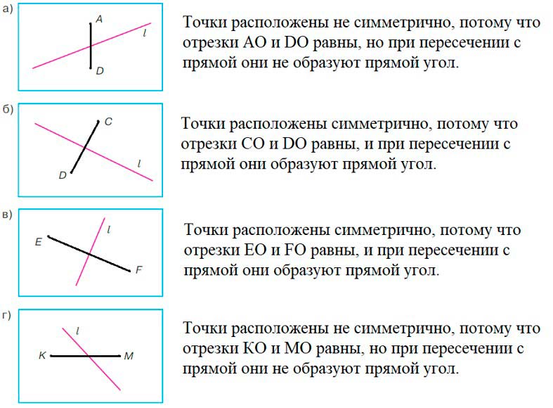 Учебник по математике 3 класс Петерсон - Часть 2, станица 40, номер 2, год 2022.