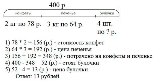 Учебник по математике 3 класс Петерсон - Часть 2, станица 46, номер 8, год 2022.