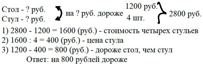 Учебник по математике 3 класс Петерсон - Часть 2, станица 49, номер 5, год 2022.