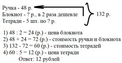 Учебник по математике 3 класс Петерсон - Часть 2, станица 55, номер 12, год 2022.