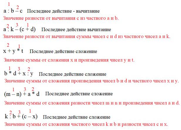 Учебник по математике 3 класс Петерсон - Часть 2, станица 56, номер 7, год 2022.