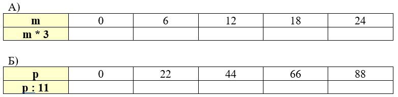 Учебник по математике 3 класс Петерсон - Часть 2, станица 72, номер 6, год 2022.