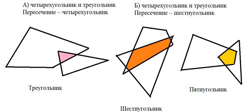 Учебник по математике 3 класс Петерсон - Часть 2, станица 92, номер 15, год 2022.