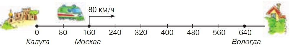 Учебник по математике 3 класс Петерсон, часть 3, страница 13, номер 1, год 2022.