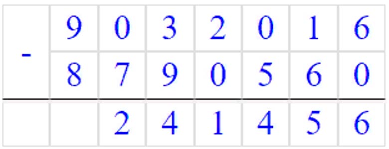 Учебник по математике 3 класс Петерсон, часть 3, страница 14, номер 7-2, год 2022.