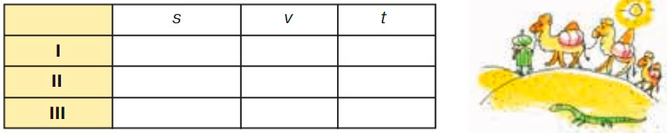 Учебник по математике 3 класс Петерсон, часть 3, страница 16, номер 3-2, год 2022.