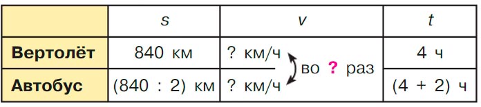 Учебник по математике 3 класс Петерсон, часть 3, страница 24, номер 1, год 2022.