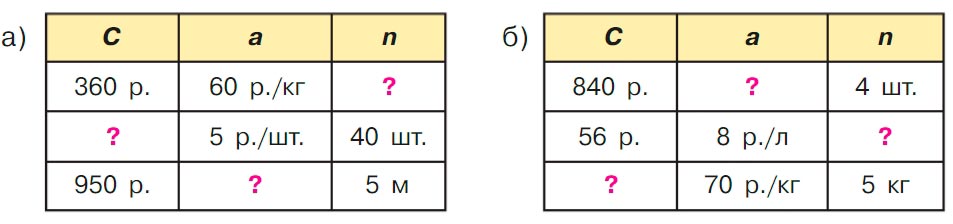 Учебник по математике 3 класс Петерсон, часть 3, страница 27, номер 2, год 2022.