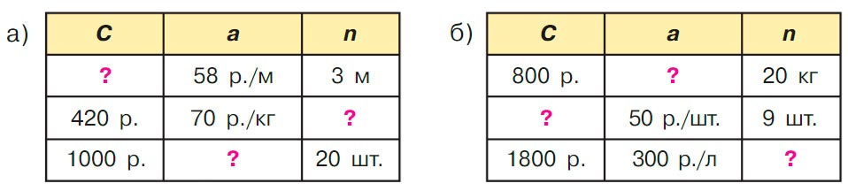 Учебник по математике 3 класс Петерсон, часть 3, страница 30, номер 2, год 2022.