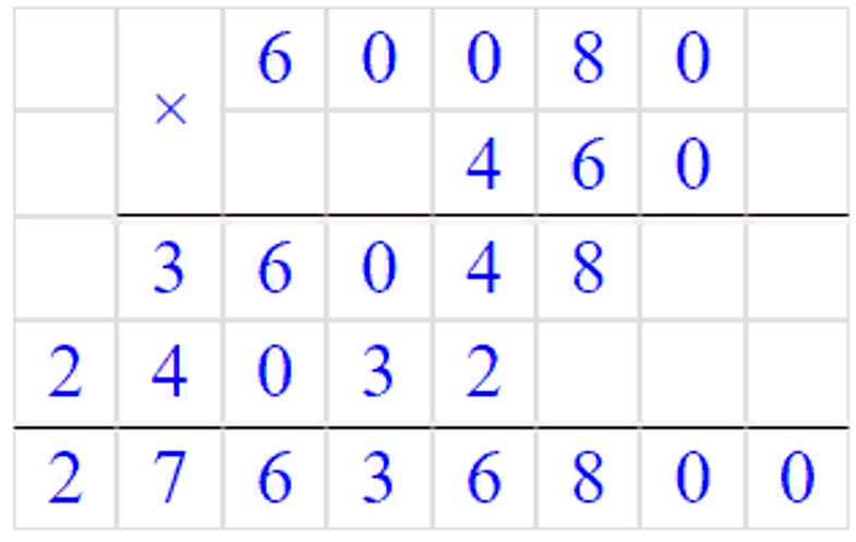 Учебник по математике 3 класс Петерсон, часть 3, страница 36, номер 1-3, год 2022.