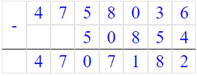 Учебник по математике 3 класс Петерсон, часть 3, страница 4, номер 8, год 2022.