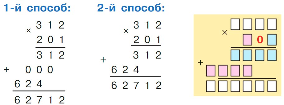 Учебник по математике 3 класс Петерсон, часть 3, страница 41, номер 1, год 2022.