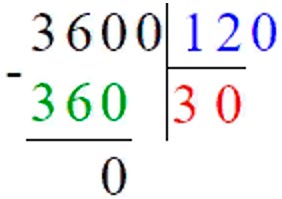 Учебник по математике 3 класс Петерсон, часть 3, страница 43, номер 3-6, год 2022.