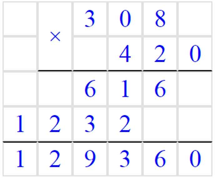 Учебник по математике 3 класс Петерсон, часть 3, страница 47, номер 8-3, год 2022.