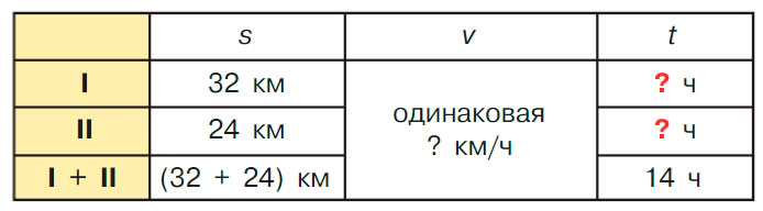 Учебник по математике 3 класс Петерсон, часть 3, страница 53, номер 2, год 2022.