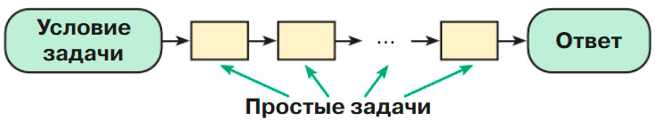 Учебник по математике 3 класс Петерсон, часть 3, страница 59, справка-1, год 2022.