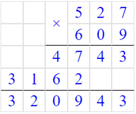 Учебник по математике 3 класс Петерсон, часть 3, страница 61, номер 5-1, год 2022.