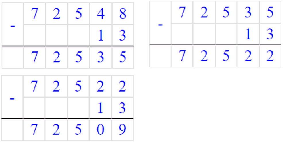 Учебник по математике 3 класс Петерсон, часть 3, страница 66, номер 1-2, год 2022.