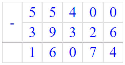 Учебник по математике 3 класс Петерсон, часть 3, страница 68, номер 17-1, год 2022.