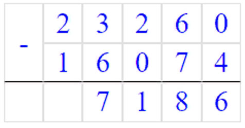 Учебник по математике 3 класс Петерсон, часть 3, страница 68, номер 17-2, год 2022.