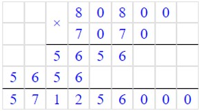 Учебник по математике 4 класс Петерсон - Часть 1, станица 10, номер 9, год 2022.