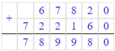 Учебник по математике 4 класс Петерсон - Часть 1, станица 17, номер 11, год 2022.