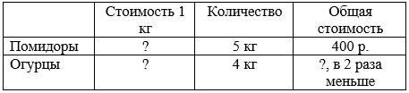 Учебник по математике 4 класс Петерсон - Часть 1, станица 19, номер 10, год 2022.