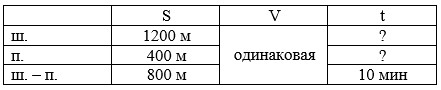 Учебник по математике 4 класс Петерсон - Часть 1, станица 20, номер 3, год 2022.