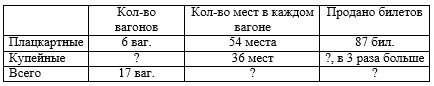 Учебник по математике 4 класс Петерсон - Часть 1, станица 23, номер 8, год 2022.