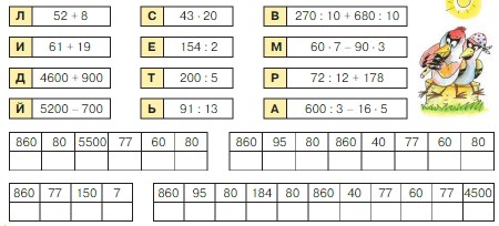 Учебник по математике 4 класс Петерсон - Часть 1, станица 29, номер 8, год 2022.