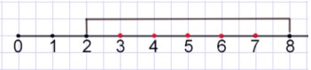 Учебник по математике 4 класс Петерсон - Часть 1, станица 31, номер 11, год 2022.