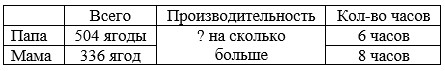 Учебник по математике 4 класс Петерсон - Часть 1, станица 35, номер 4, год 2022.