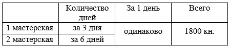 Учебник по математике 4 класс Петерсон - Часть 1, станица 46, номер 1, год 2022.