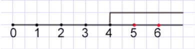 Учебник по математике 4 класс Петерсон - Часть 1, станица 5, номер 2, год 2022.