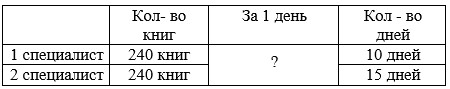 Учебник по математике 4 класс Петерсон - Часть 1, станица 55, номер 8, год 2022.